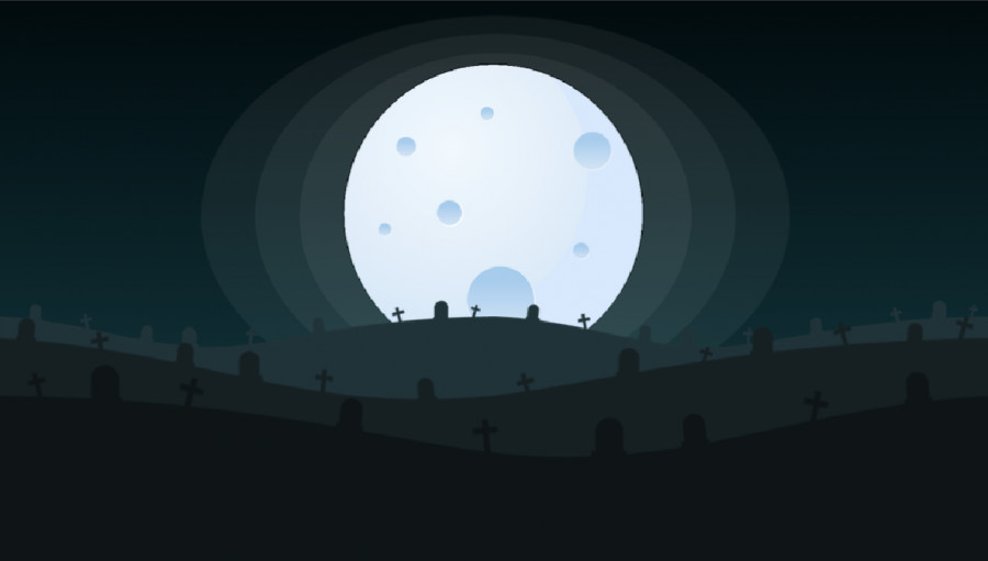 Unity: Fondos